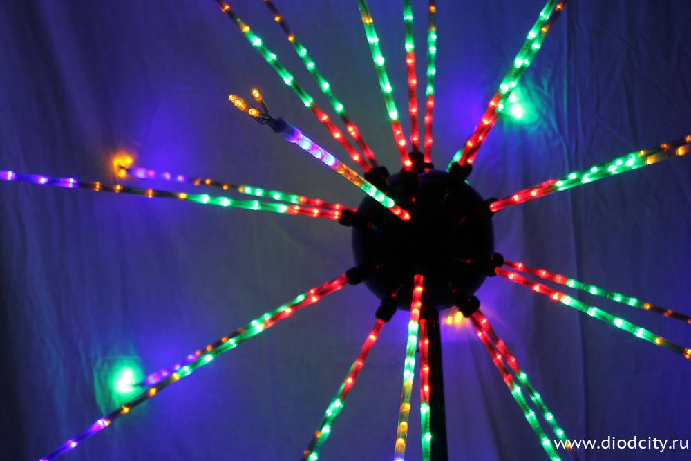 Светодиодный фейерверк "МиниШар", 1.4 х 2м, мульти