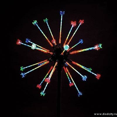 Светодиодный фейерверк "МиниШар", 1.5 х 1.5м, мульти