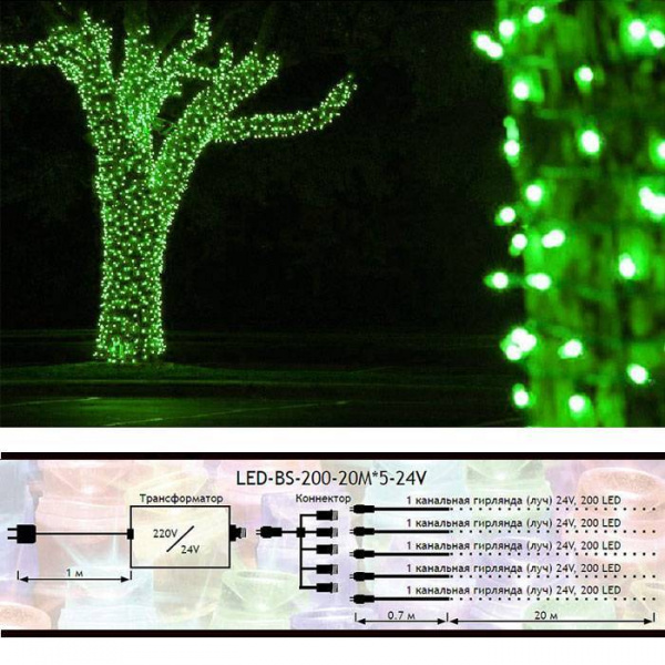 Гирлянда "Клип Лайт Спайдер" 5х20 м, зеленые  диоды, мерцающая