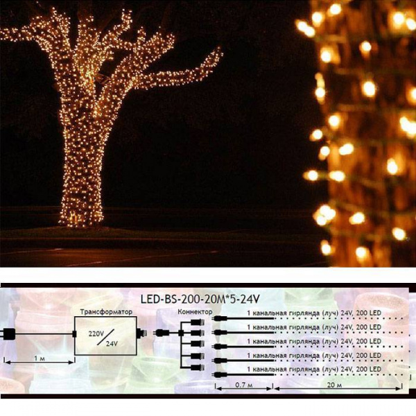 Гирлянда "Клип Лайт Спайдер" 5х20 м, желтые  диоды, мерцающая