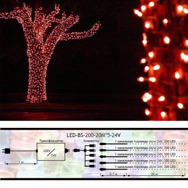 Гирлянда "Клип Лайт Спайдер" 5 нитей по 20 м, красные  диоды, мерцающая