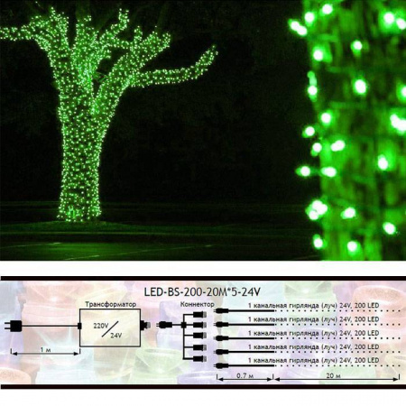 Гирлянда "Клип Лайт Спайдер" 5х20 м, зеленые  диоды, мерцающая